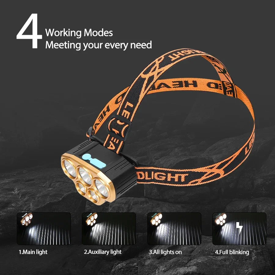 مصباح أمامي قابل لإعادة الشحن  - مراجعة Running Headlamp Led وسعره