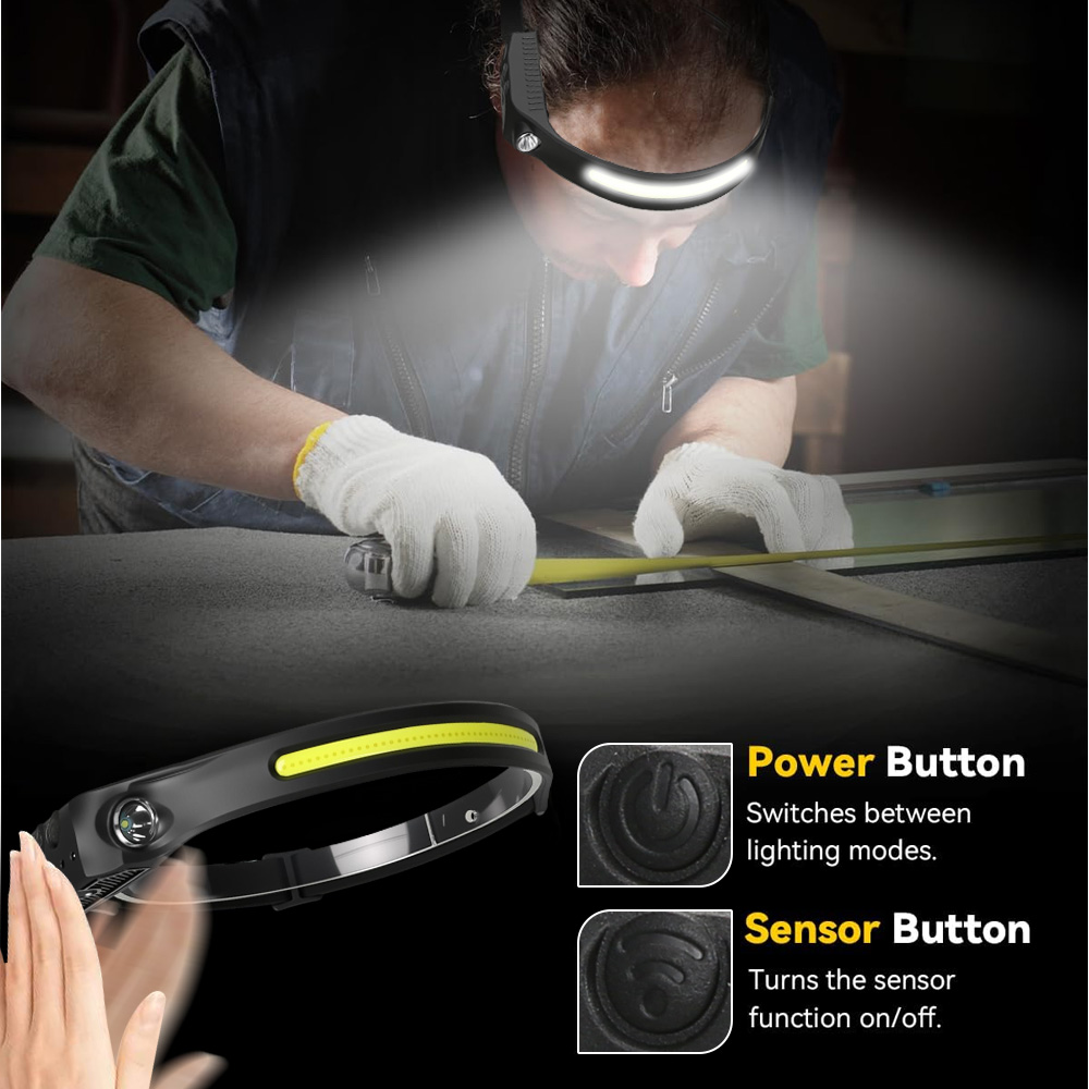 COB الاستشعار الصناعية LED كشا - مراجعة Running Headlamp Led وسعره