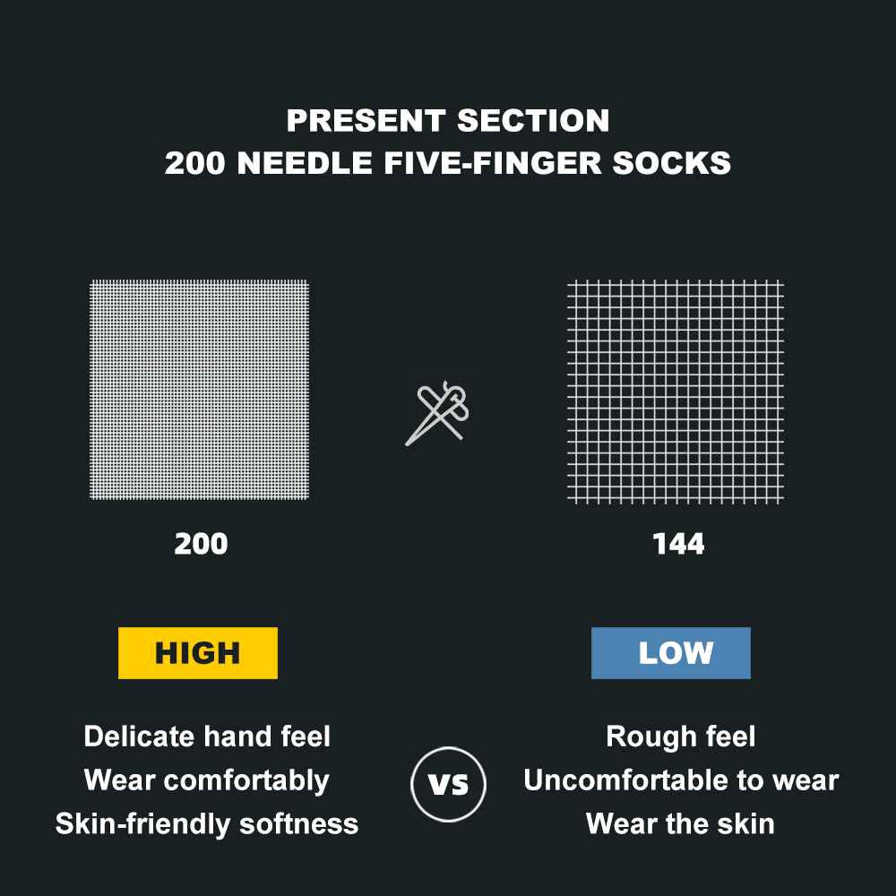 WRELS 1/3 أزواج تو الجوارب COO - مراجعة Anti Blister Sock وسعره