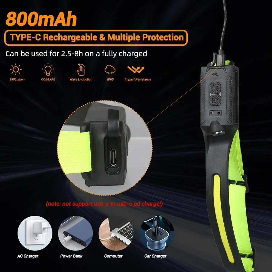 كشافات LED قابلة لإعادة الشحن  - مراجعة Running Headlamp Led وسعره