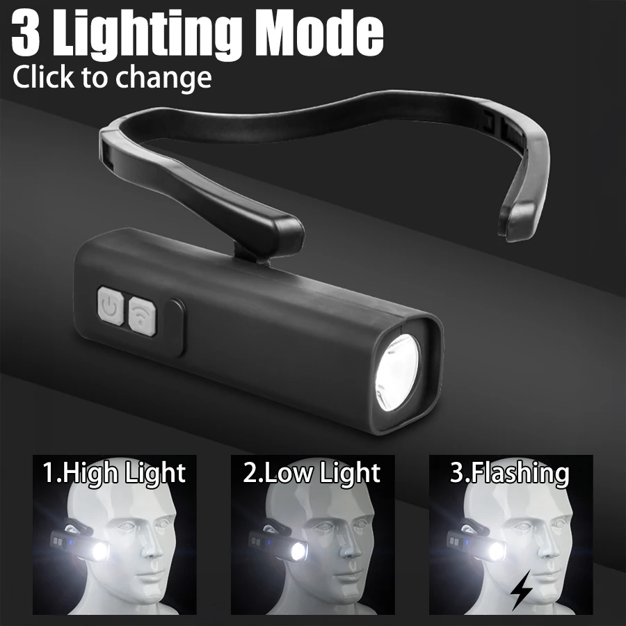 كشافات أمامية بمشبك أذن قابل ل - مراجعة Running Headlamp Led وسعره